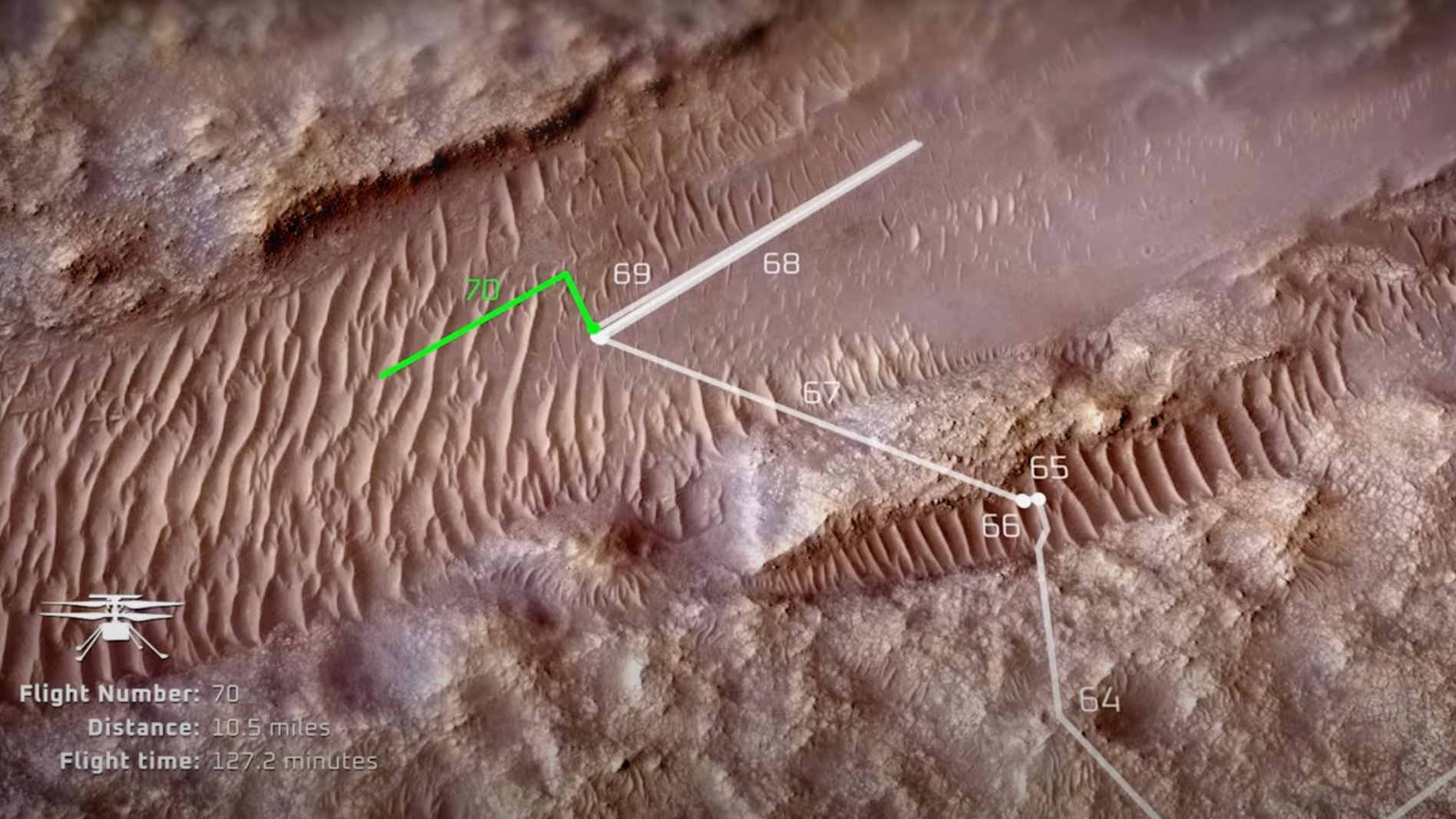 Ingenuity's travels: New NASA video tracks Mars helicopter's 72 flights
