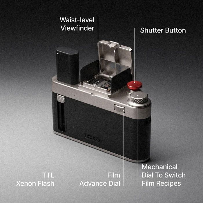 The Fotogear Campix retro compact camera