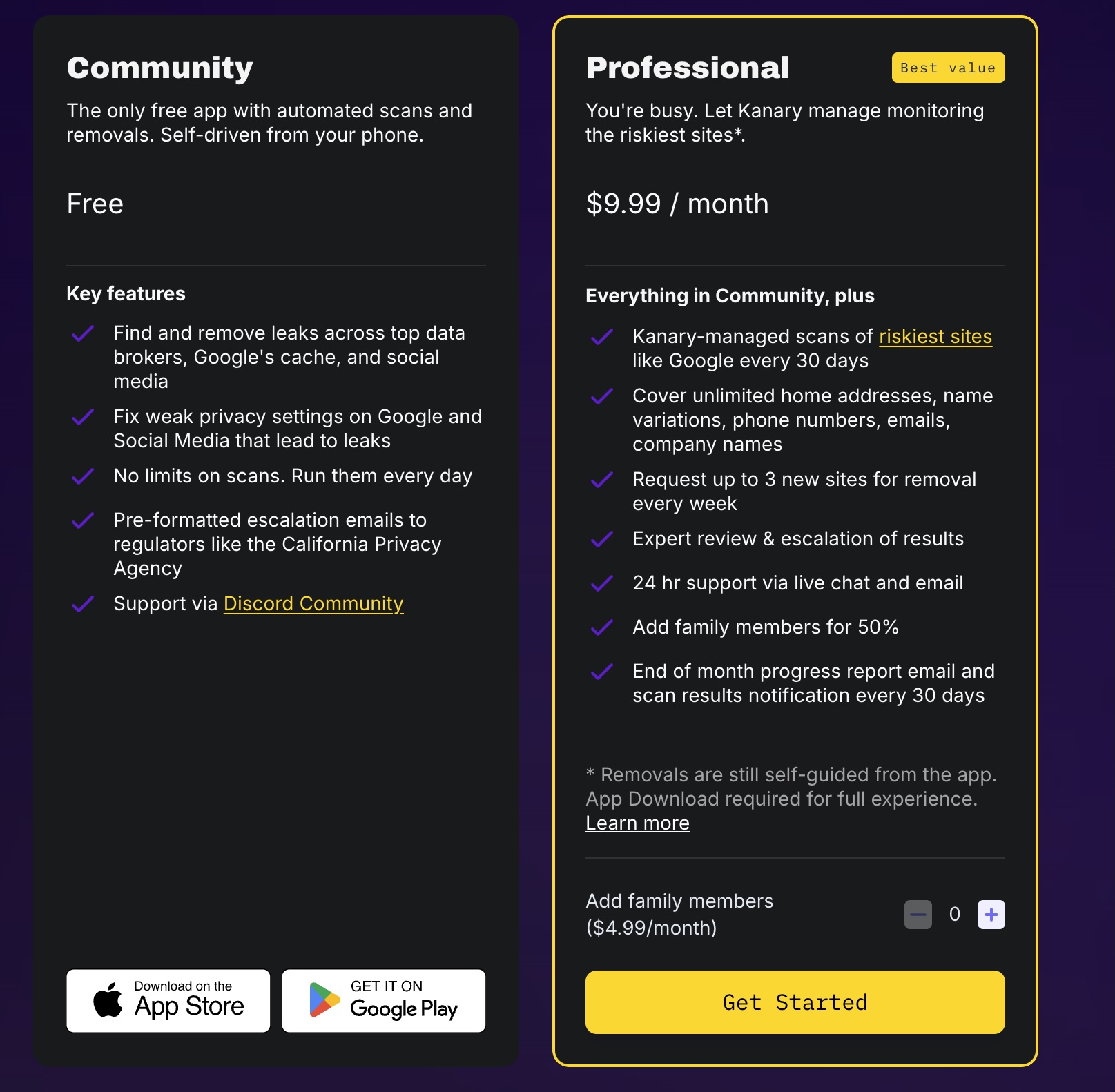 Kanary individual pricing 2026