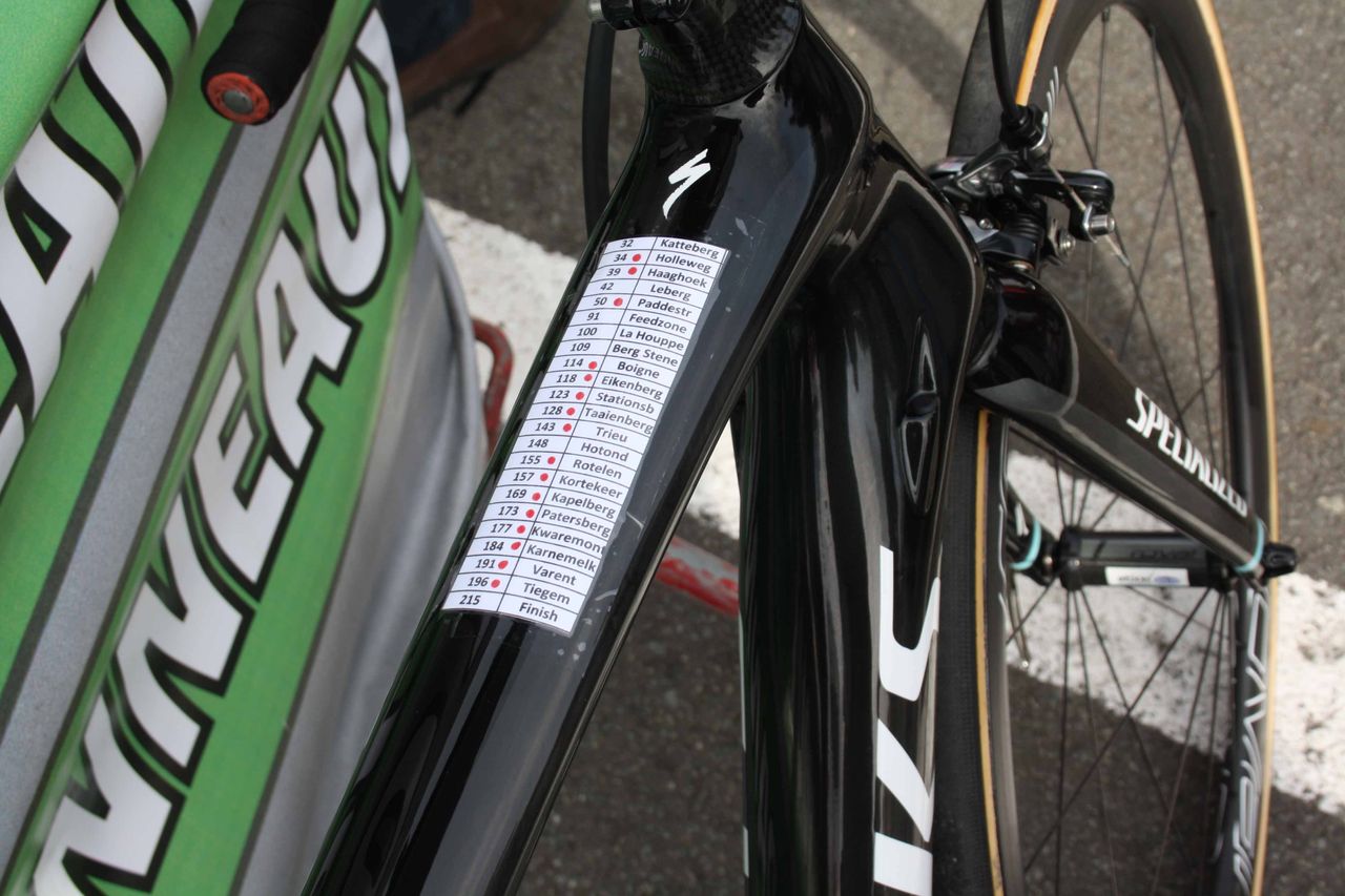 Stijn Vandenbergh's crib sheet for E3 Harelbeke.