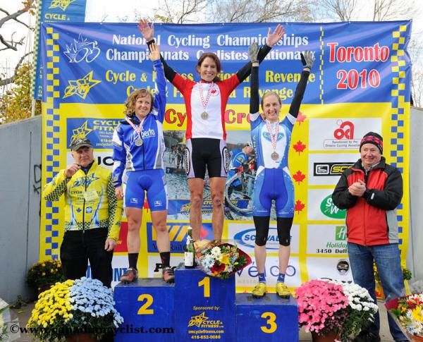 Podium (l-r): Katy Curtis, 2nd; Wendy Simms, 1st; Catharine Pendrel, 3rd.