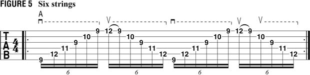 Sweep Picking: How To Get Started With This Awesome Guitar Technique ...