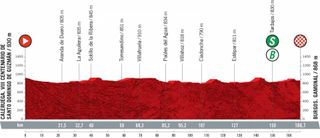 Stage 2 - Vuelta a España: Jasper Philipsen sprints to stage 2 victory