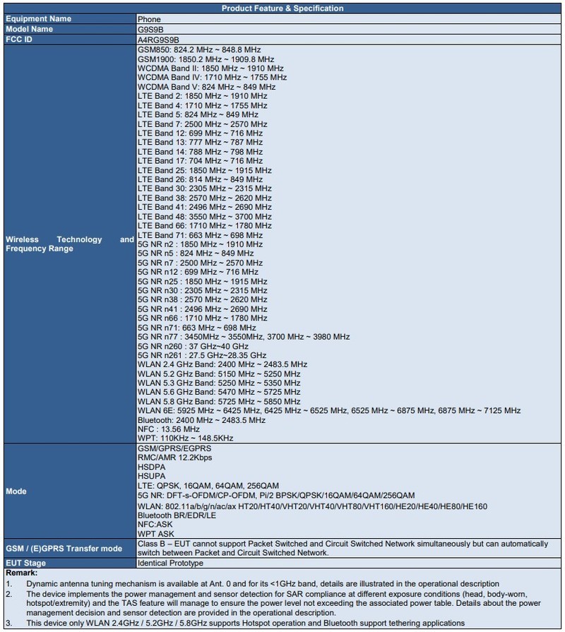 Google Pixel 6 FCC filing