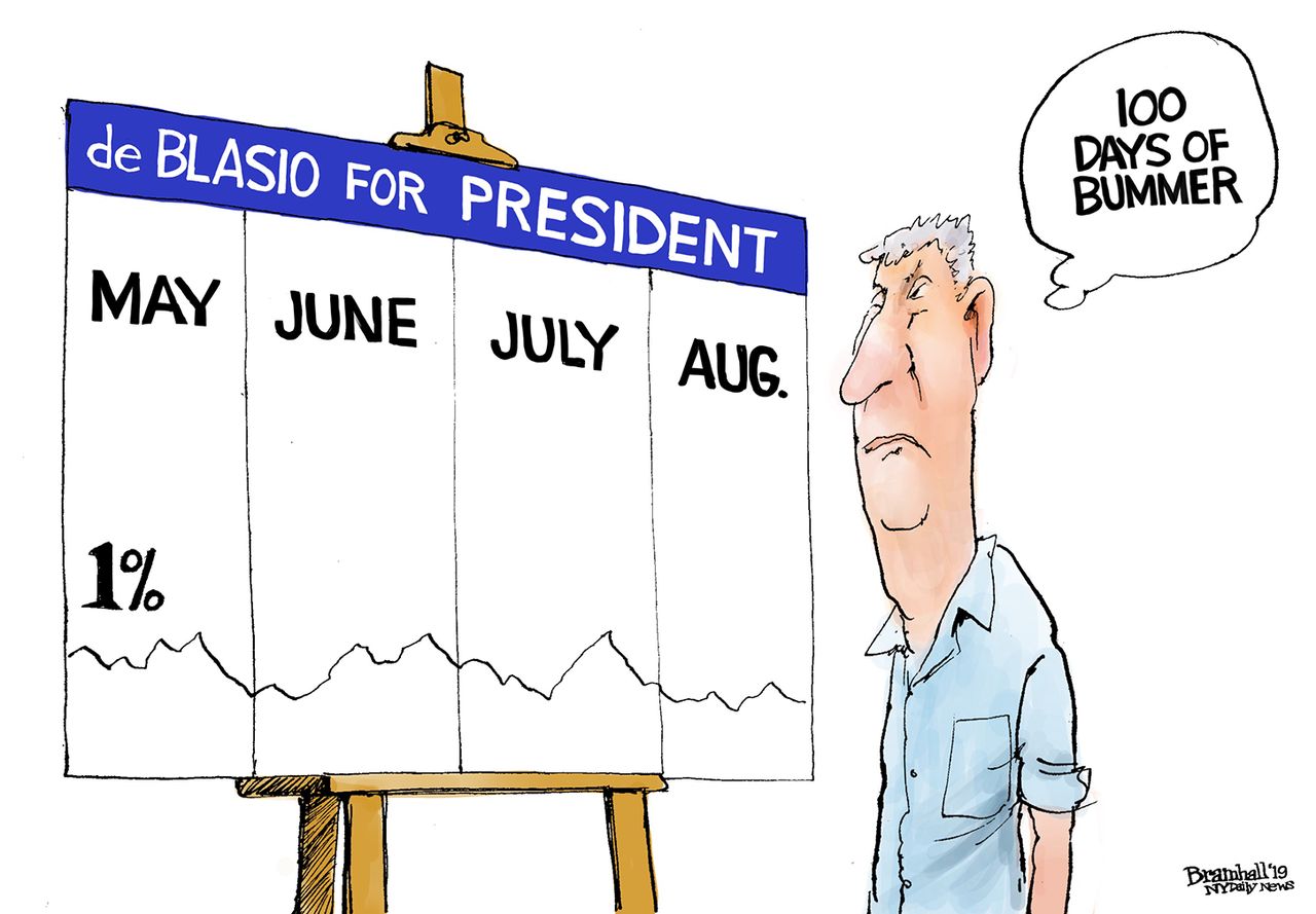 Political Cartoon U.S. De Blasio Presidential Campaign 1 Percent Poll