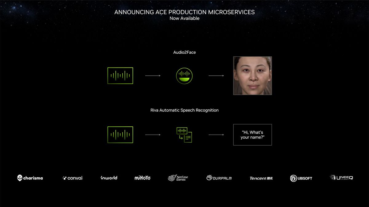Nvidia RTX 40-Series Super Models and CES 2024