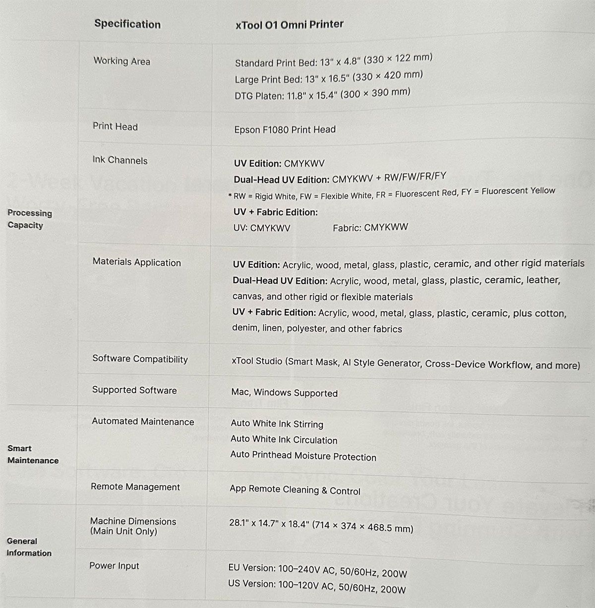 Post image 13