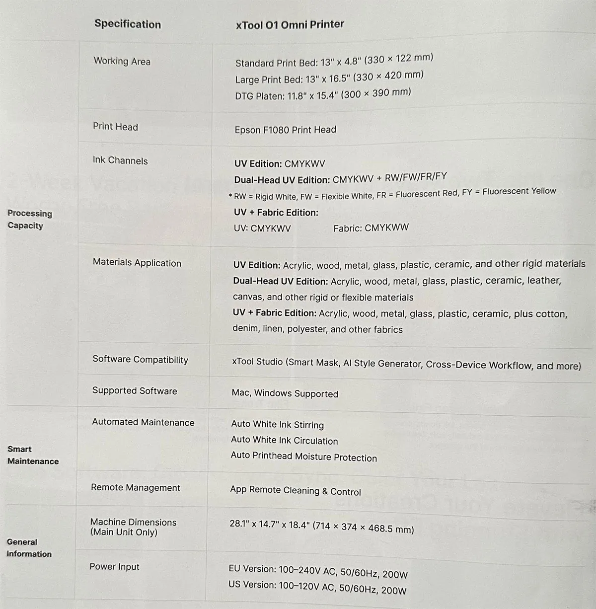 Post image 23