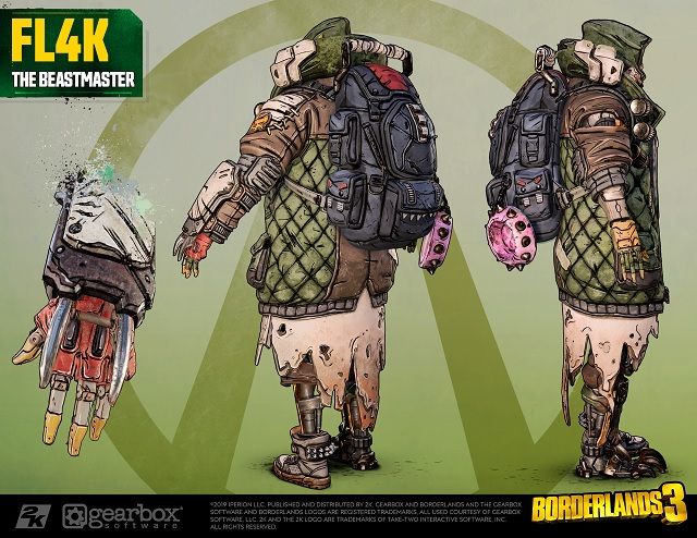 Image via Gearbox