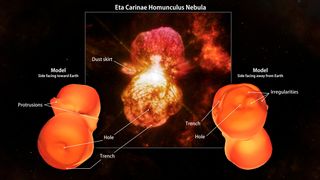 A new shape model of the Homunculus Nebula in Eta Carinae, showing variations in the molecular hydrogen emission.