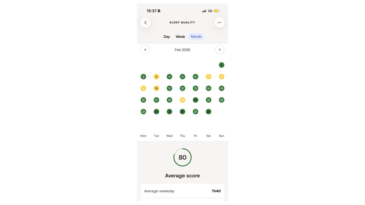 A screenshot of the Withings Sleep App showing a score of 80 for the month of February