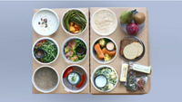 Balance Box