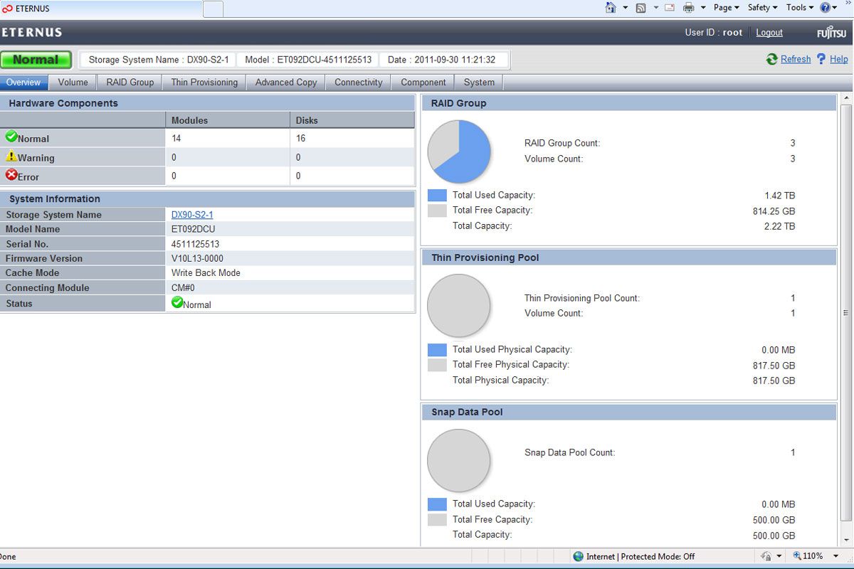 The web interface for the DX90 S2 has been spruced up and provides good access to all storage features.