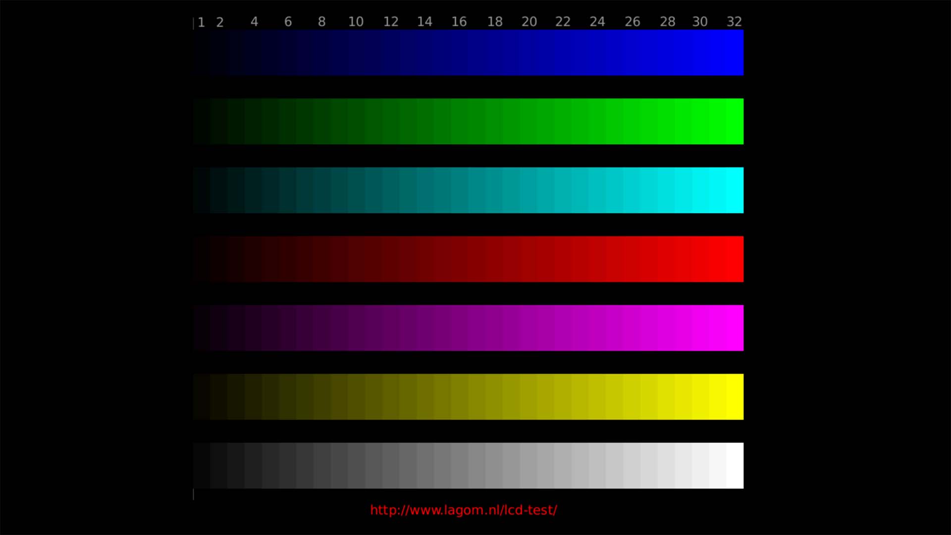 Lagom LCD test screen showing multiple colour bars on a black background
