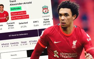 TAA, Fantasy premier league