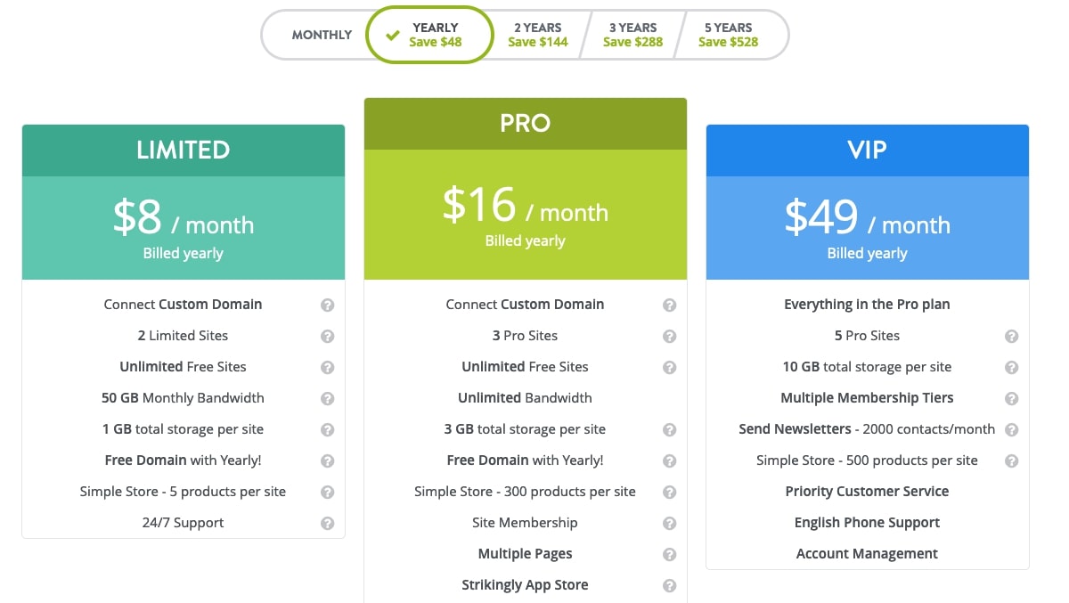 Strikingly's price plans