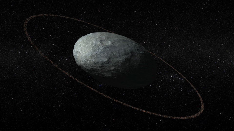 Haumea of the Outer Solar System. Illustration credit to Instituto de Astrofísica de Andalucía and NASA