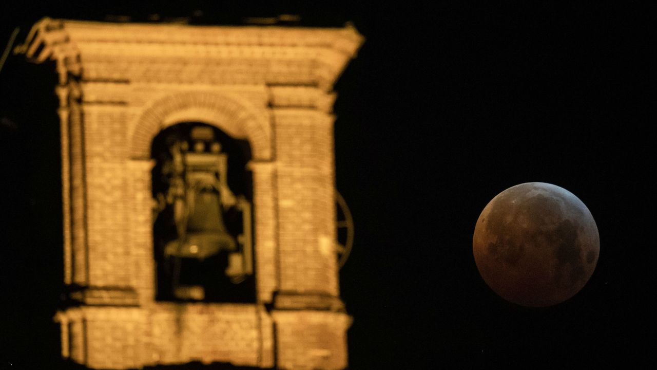 Super blood wolf moon