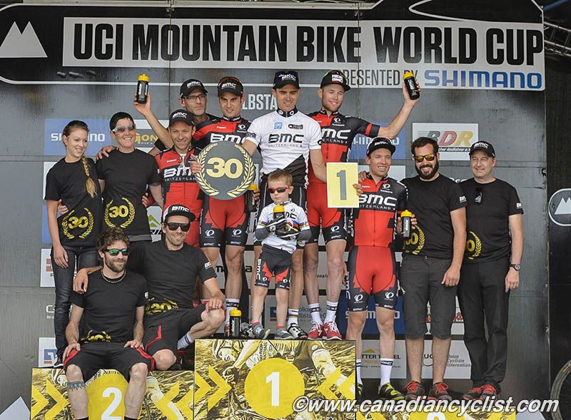Top team BMC Mountainbike Racing Team