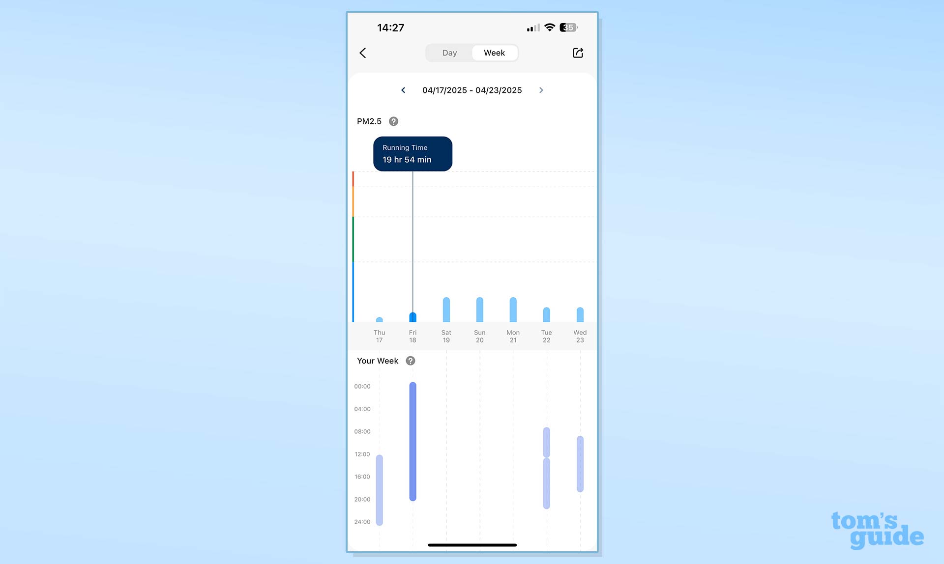Levoit Core 300S air purifier app screenshots