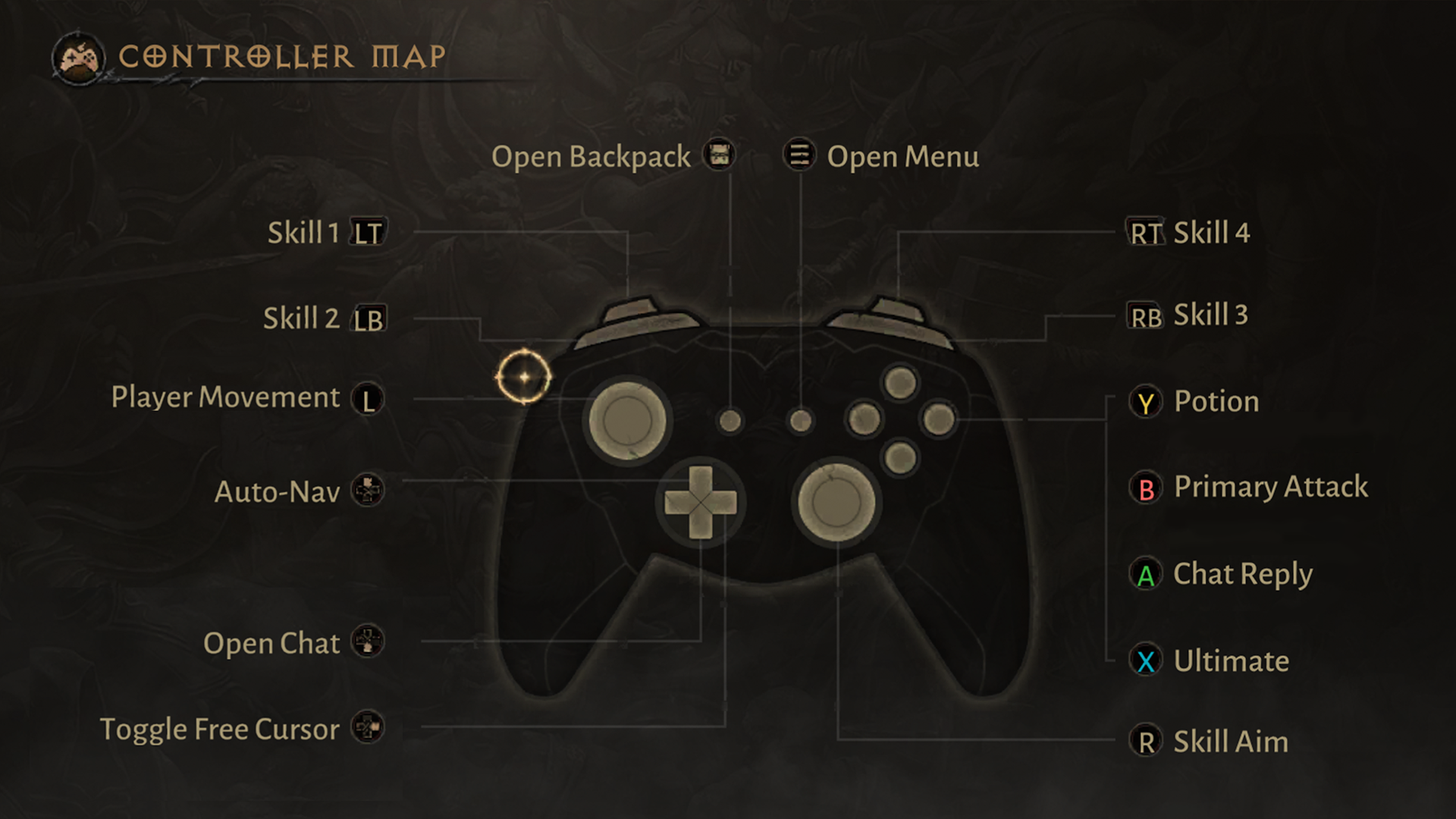 Controller layout for Diablo Immortal