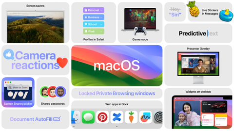 How to update to macOS 14 Sonoma: Prepare for and install today’s ...