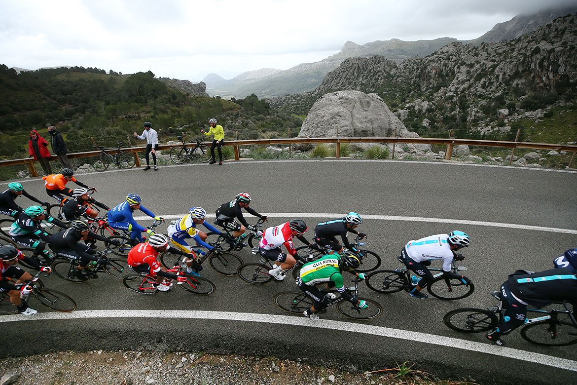 The Challenge Mallorca