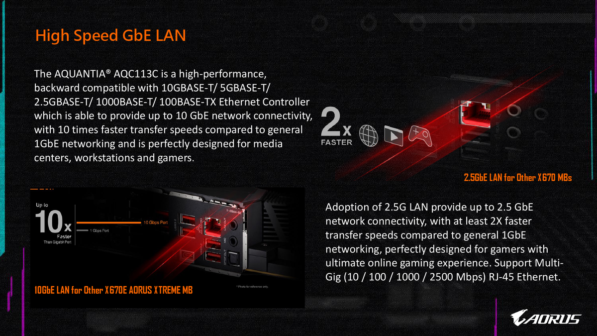 AMD