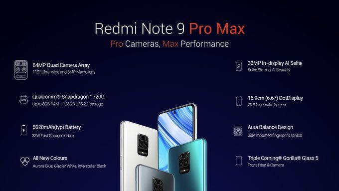 Xiaomi Redmi Note 9 Pro Series Makes Its Global Debut In India Techradar 5693