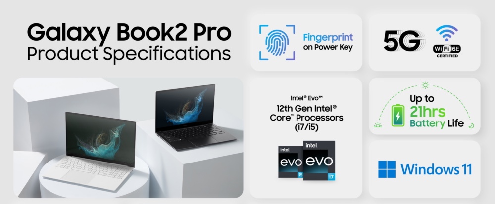 Spécifications Du Galaxy Book 2 Pro