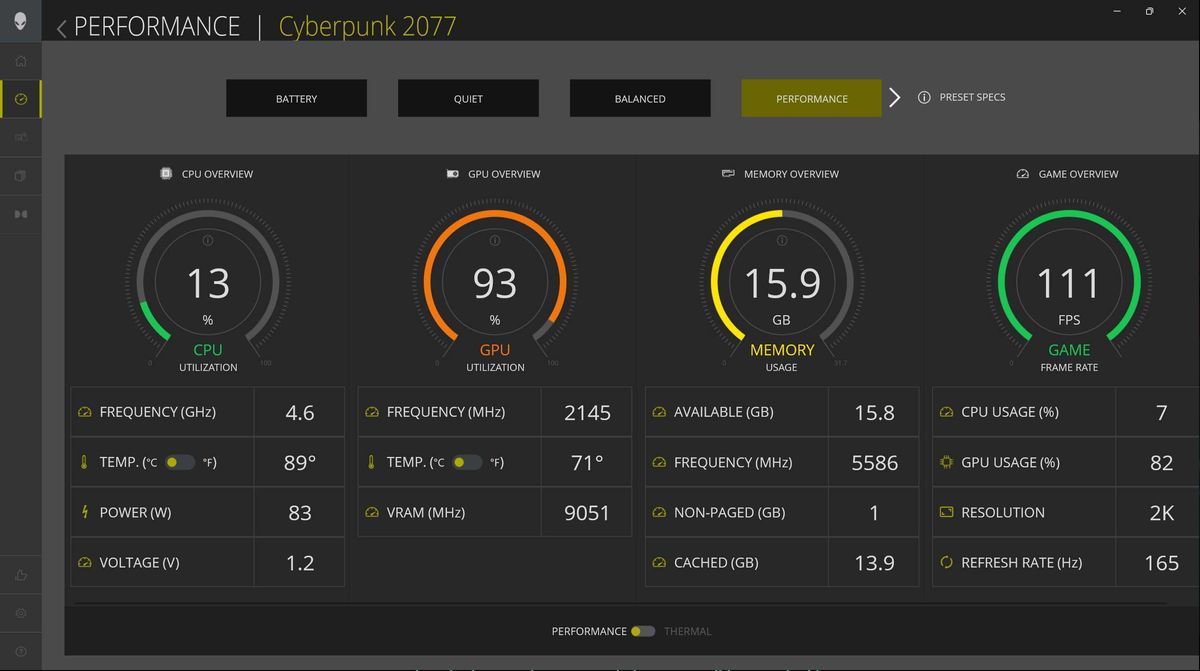 Alienware m18 R2 Command Center Performance.