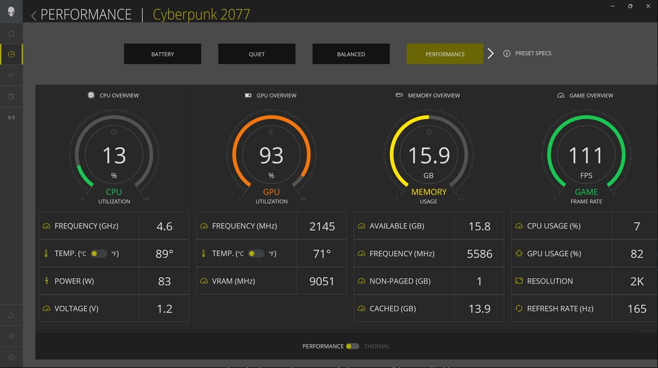 Alienware m18 R2 Command Center Performance.