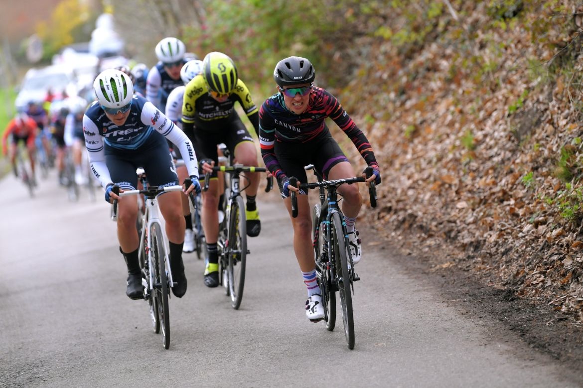 Katarzyna Niewiadoma (Canyon Sram)