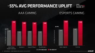 Radeon RX 5600 XT