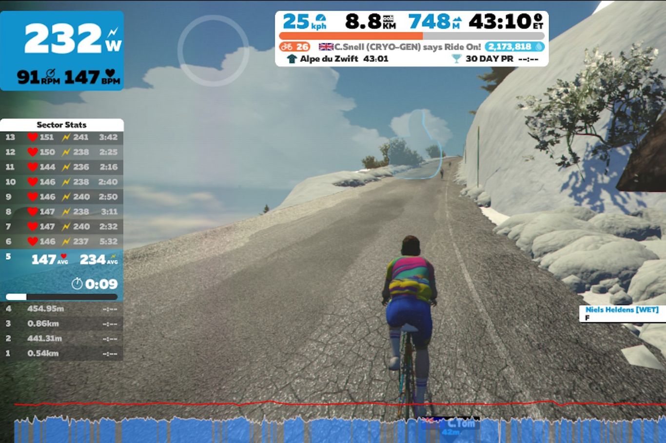 zwift climb mount everest