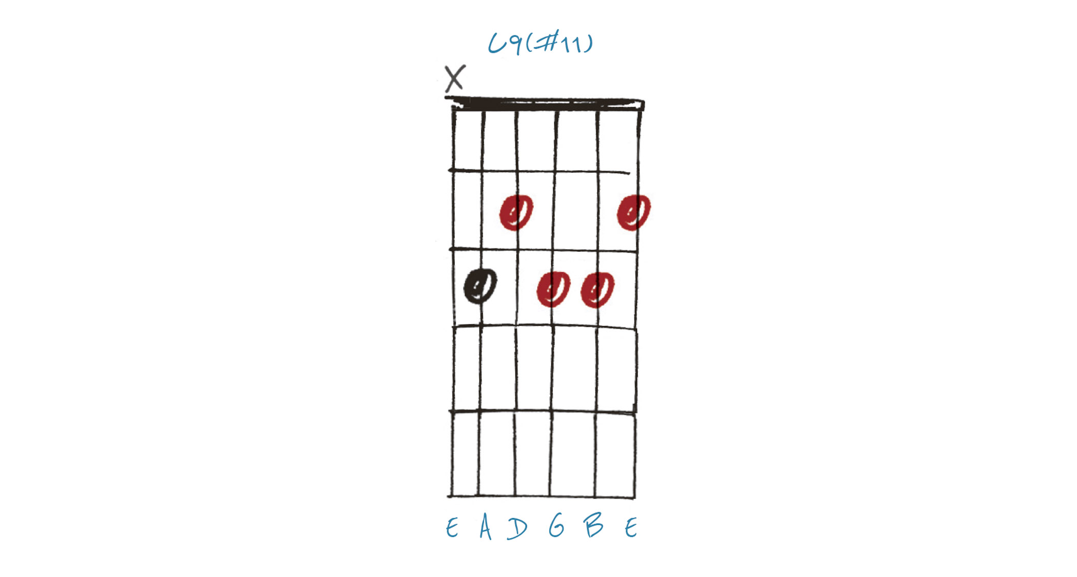 GIT534 Altered Chords Lesson