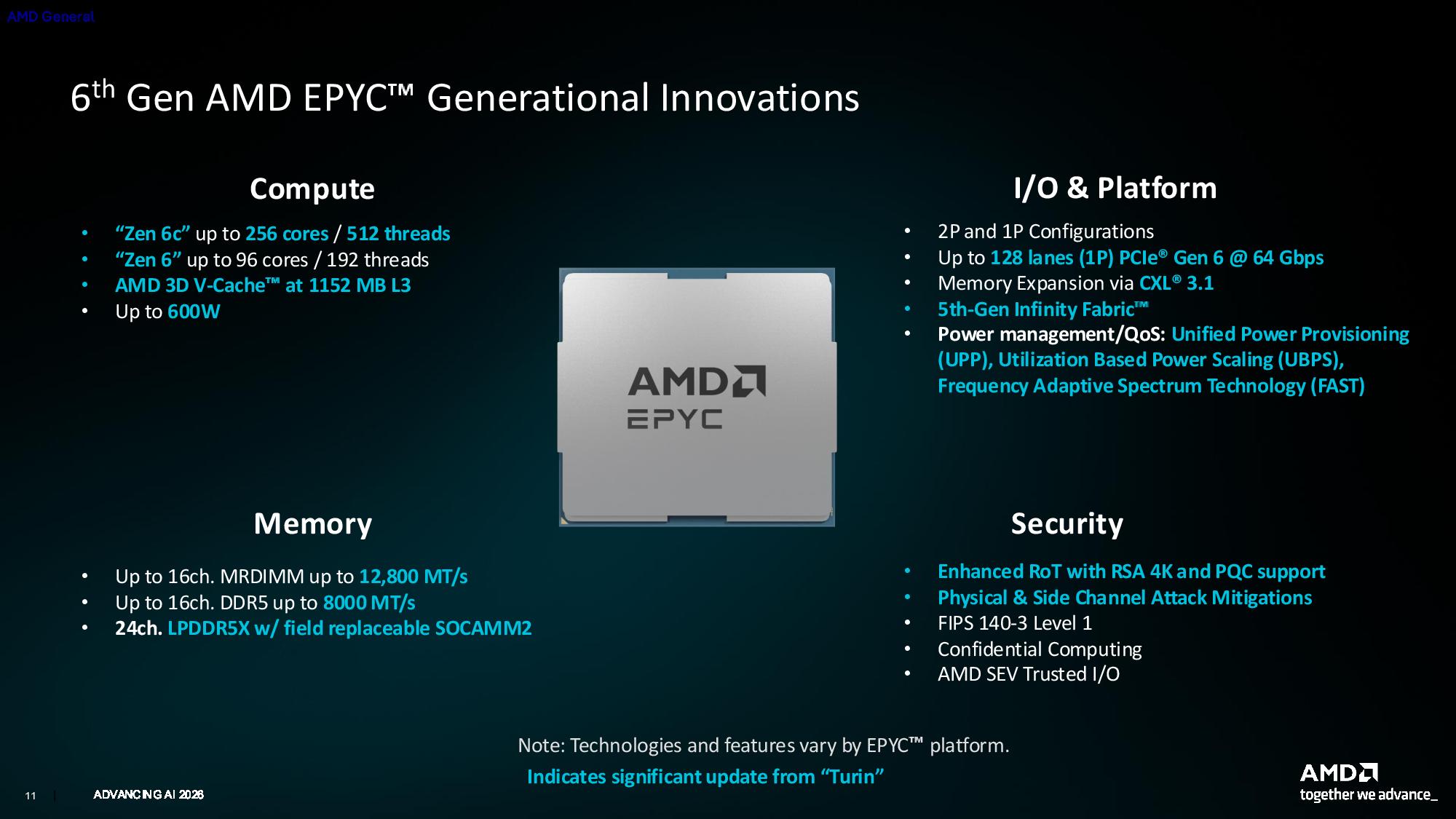 AMD Venice
