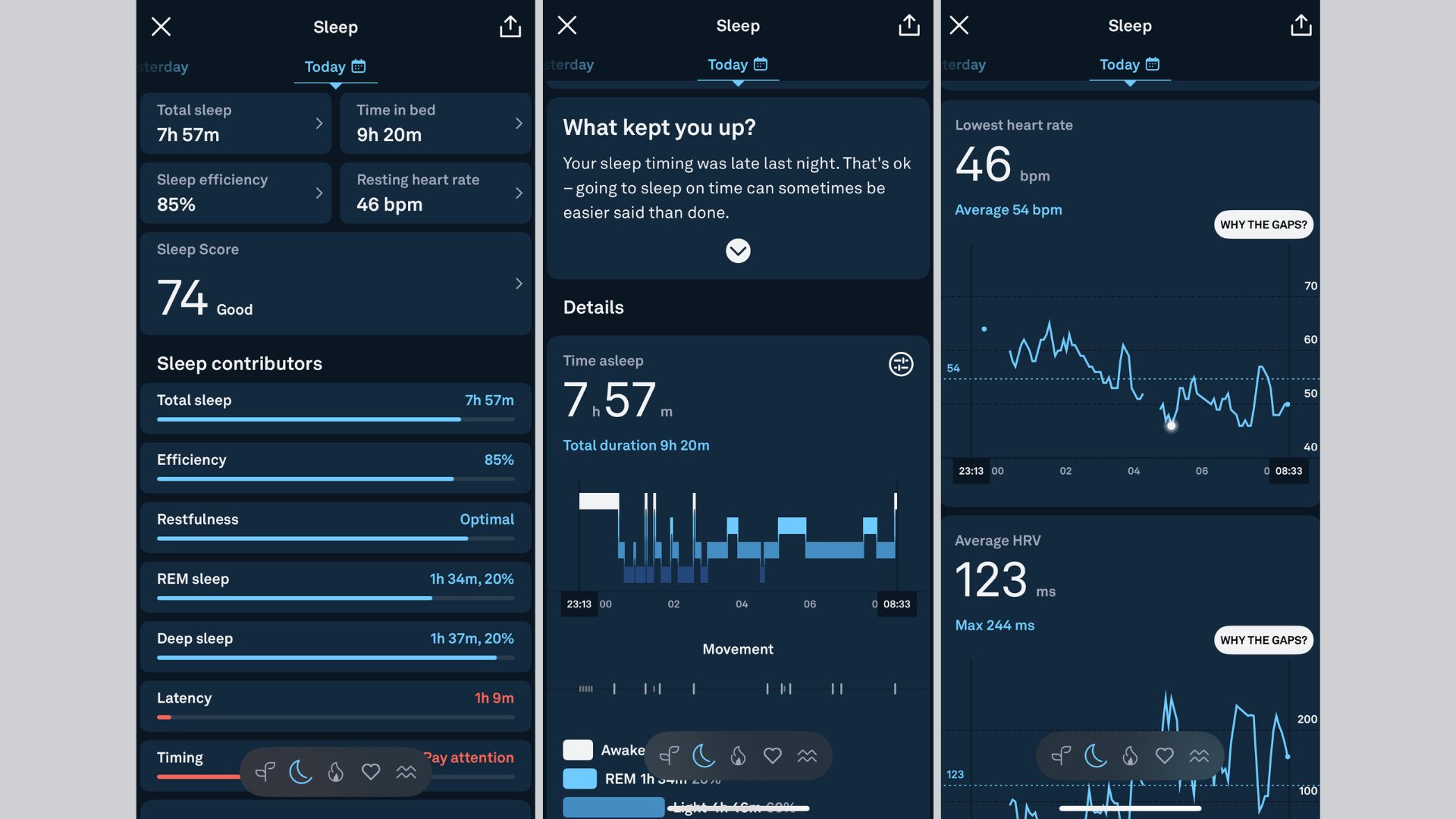 The Oura Ring 4 sleep data from Grace Walsh