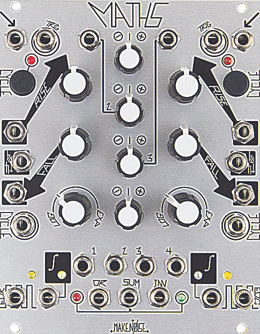 How to master your synths "If you really want to get to know a synth