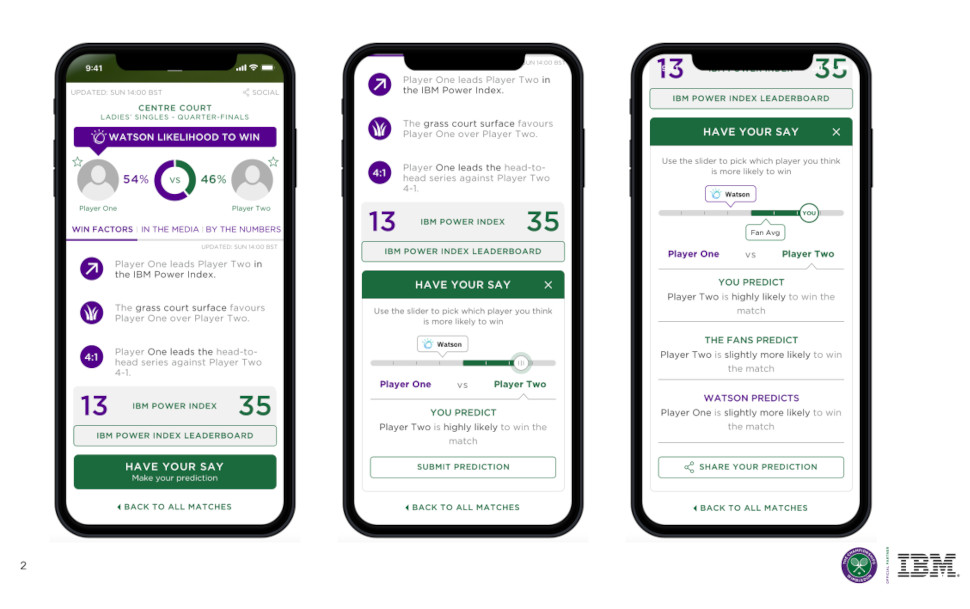 IBM AELTC WImbledon 2022 mobile app