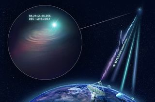 Artist’s impression of CSIRO’s Australian SKA Pathfinder (ASKAP) radio telescope finding a fast radio burst and determining its precise location. The KECK, VLT and Gemini South optical telescopes joined ASKAP with follow-up observations to image the host galaxy. 