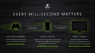 Xbox Series X Latency Boost