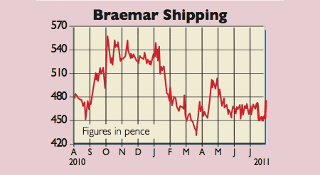 549_P10_Braemar-Shipping