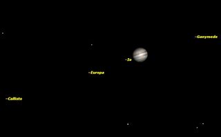 Jupiter, April 2015