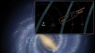 A group of young stars and gas clouds in our Milky Way galaxy, seen in the inset of this NASA graphic, is jutting out like a broken arm 3,000 light-years long, a new study has found.