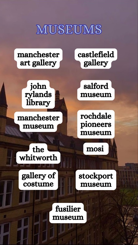 A graphic that lists various museums in Manchester