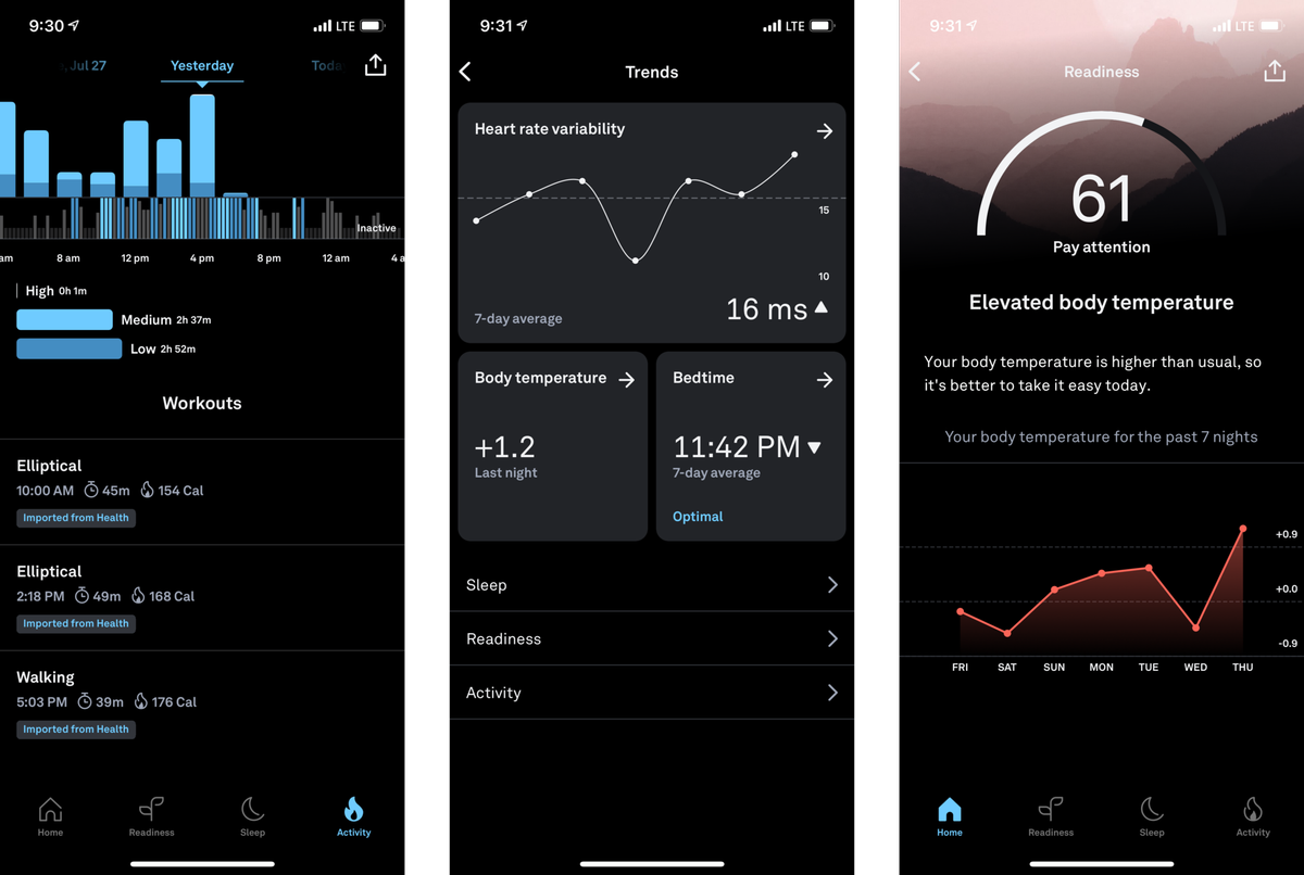 Oura Smart Ring review: Put a ring on your health | iMore