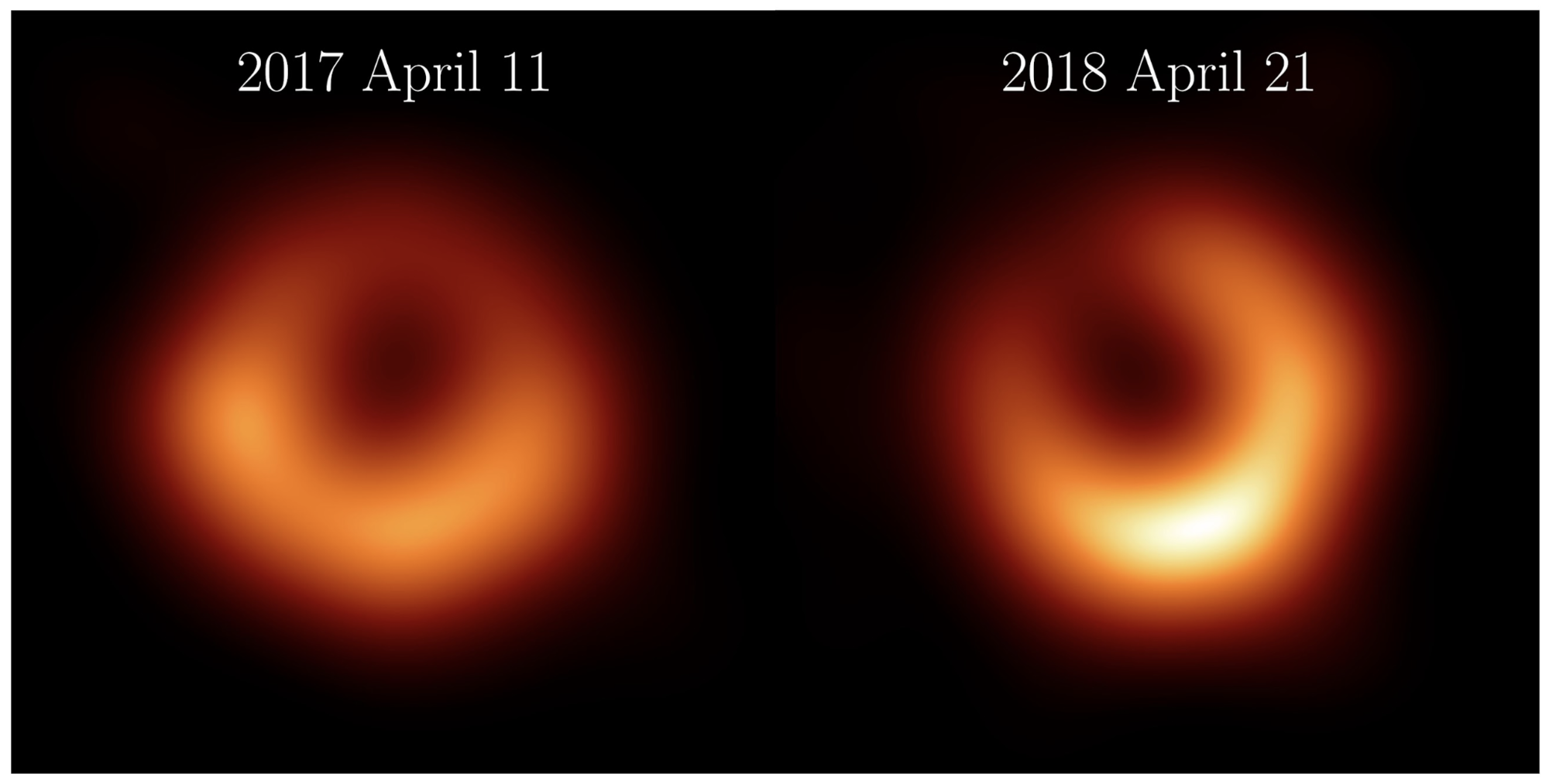 Side-by-side comparisons with M87* in 2017 and 2018 show how the bright spot in the ring of matter around the black hole has shifted.