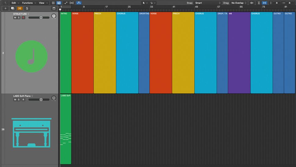 Songwriting Basics How To Create A Modern Pop Song Using Just 4 Chords 