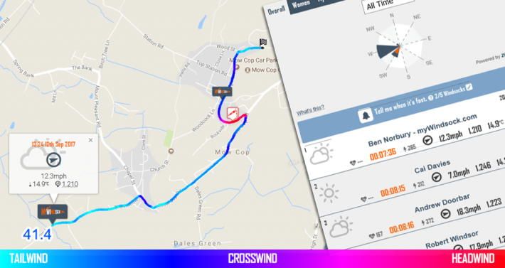 virtual cycling strava